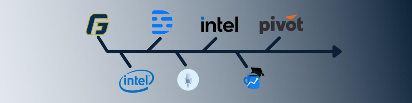 My Career Path: George Fox to Intel to Descript to Bite-Sized Philosophy to Intel to you?Logo